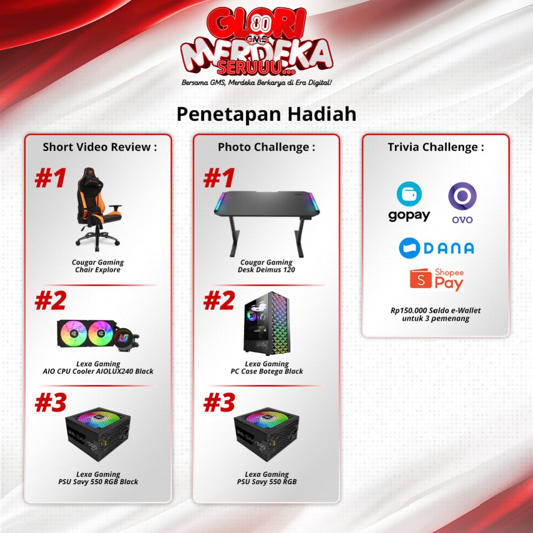 GMS - Glori Merdeka GA 80 2025-06